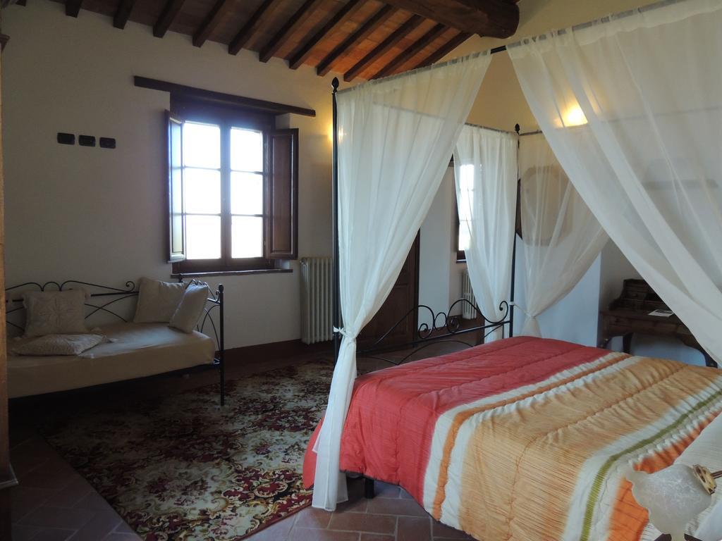 Agriturismo Pianoia Pienza Extérieur photo